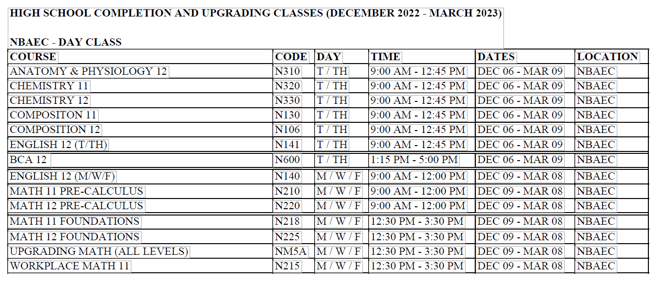 High School Completion Program Burnaby Community & Continuing Education